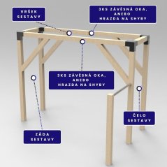 Hřiště MINI 1x3 s nízkou hrazdou do boku
